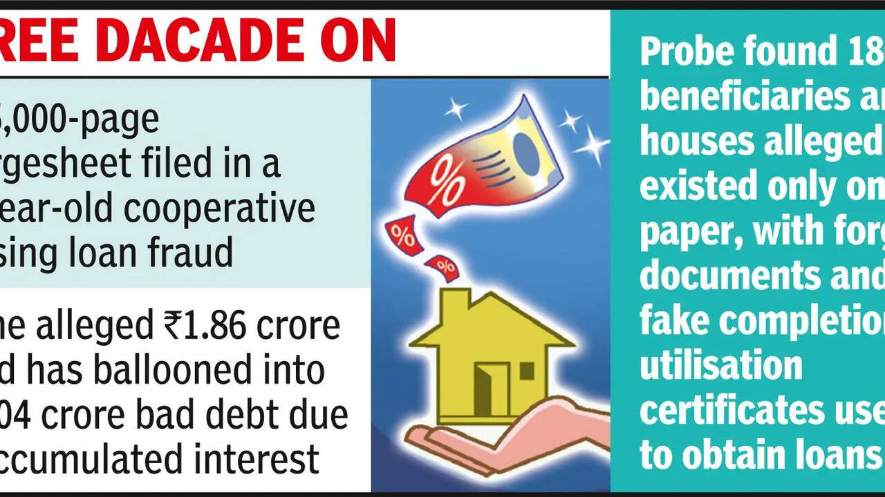 Chhattisgarh EOW files chargesheet in Rs 104cr housing loan scam, arrests retired seed manager