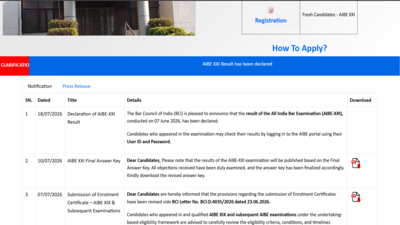 AIBE XXI results 2026 announced on allindiabarexamination.com: Direct link to download scorecard here