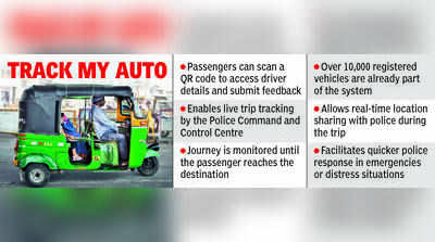 QR-based safety feature in autos soon in Vijayawada