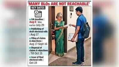 SIR toh mera chakraaye, say many Mumbaikars citing confusion over documents
