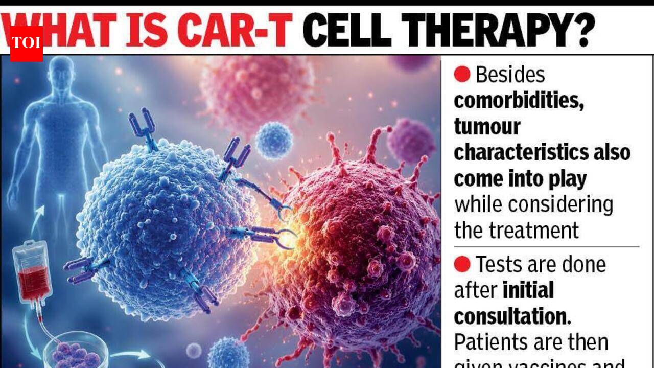 CAR-T cell therapy new hope for blood cancer patients