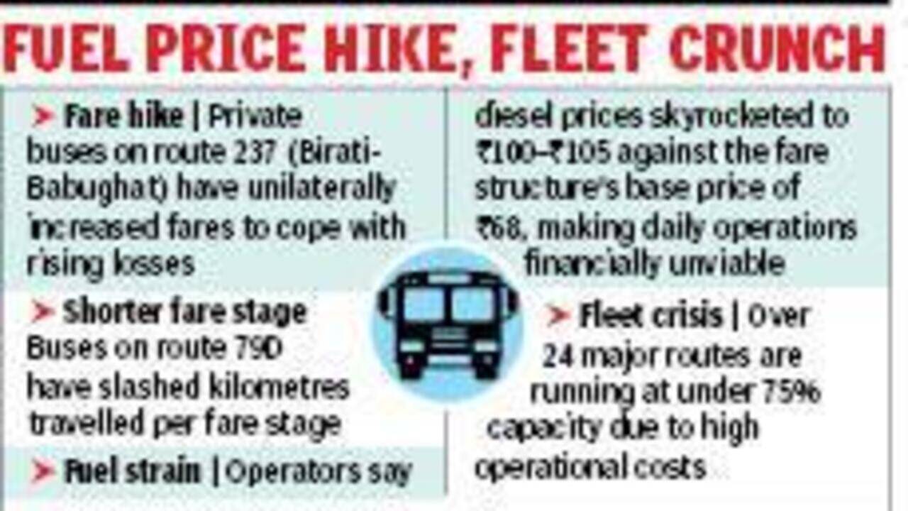 Stressed pvt bus routes plot fare revision in Kol
