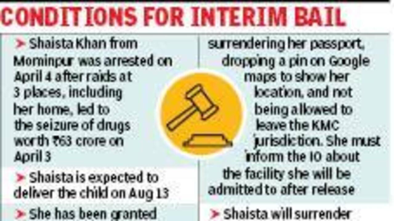 Calcutta High Court grants interim bail to pregnant woman in Rs 63 crore drugs case