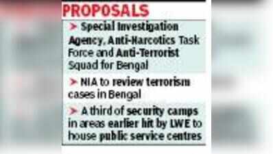 Shah’s law-and-order review meet mulls NIA-type agency for Bengal
