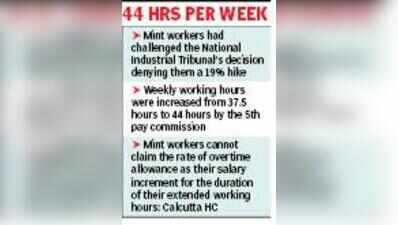 Calcutta High Court rejects mint workers’ salary hike demand