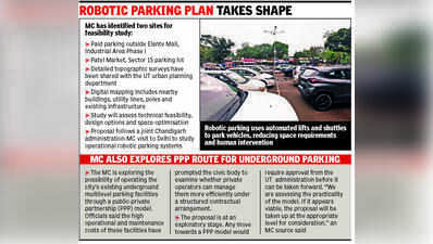 Robots may park your cars now