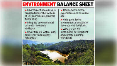City to map green assets