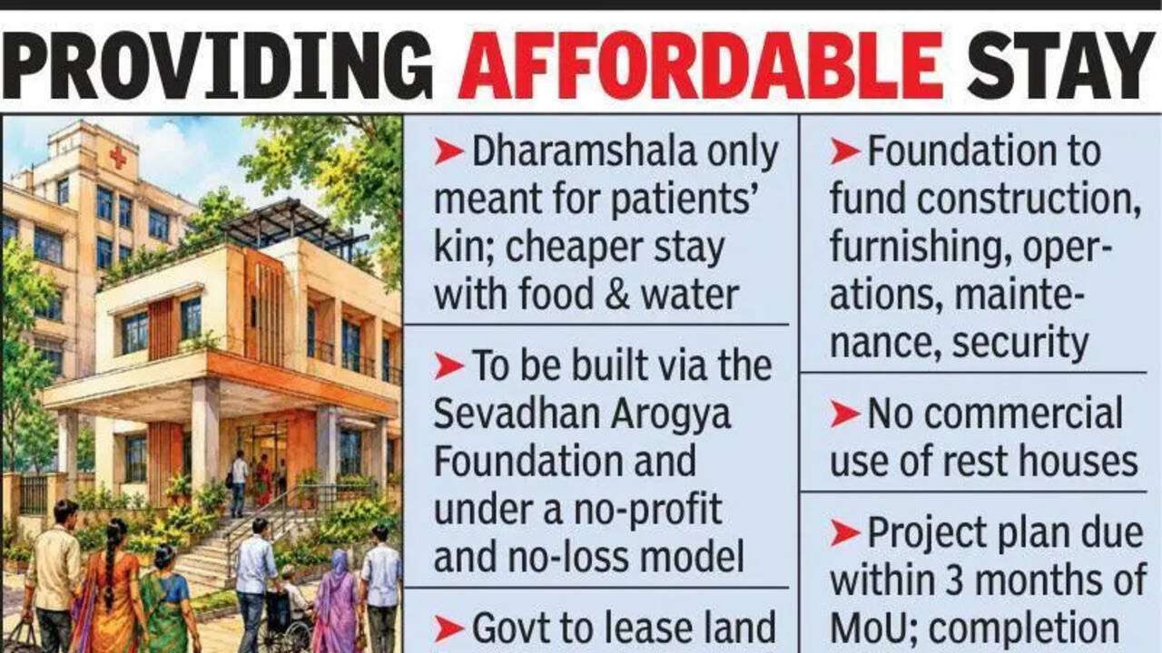 Dharamshala for patients' kin soon at GMCH Nagpur