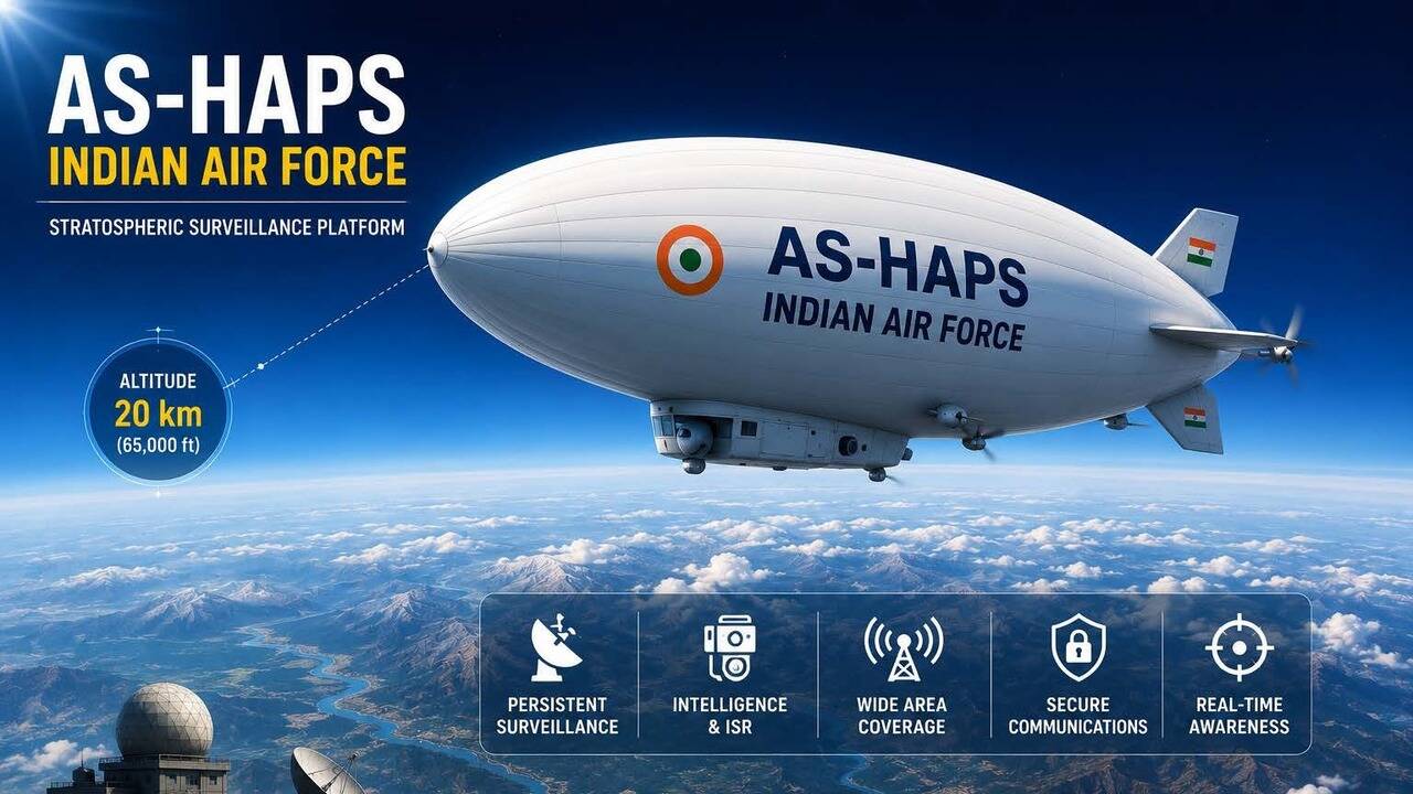 Defence ministry seeks firms for Rs 15,000 cr high-altitude airship project