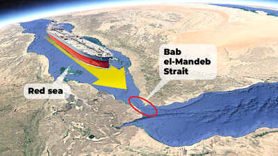 Another oil shock loading for India? How Red Sea route disruptions may hit not only Saudi, but also Russian crude supply