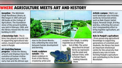 PAU’s M S Randhawa Library to get Rs 12 crore makeover