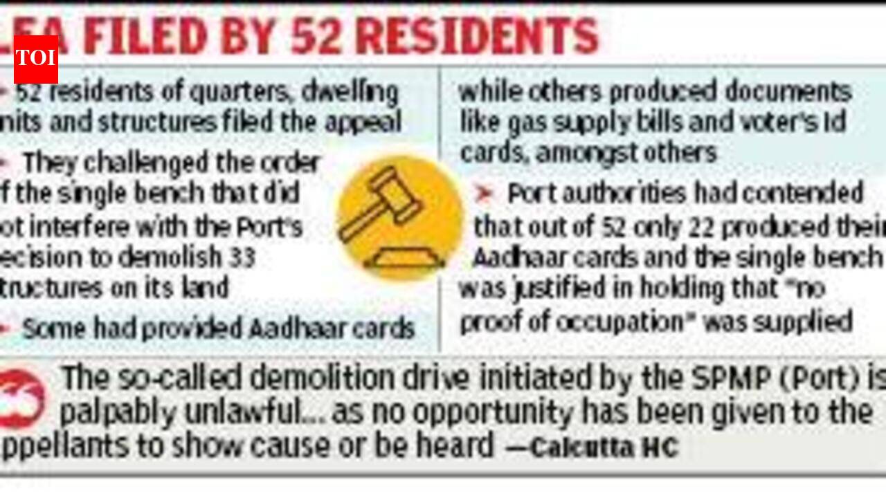 Calcutta High Court says Aadhaar is proof of occupancy even if it is not proof of residence