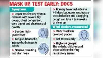 City reports surge in H1N1 cases, hospital admission, experts point at temp fluctuations, high humidity