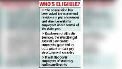West Bengal govt constitutes 7th Pay Commission, sets six-month deadline