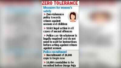 Crime against women, children: Chief minister Suvendu Adhikari gives police free rein