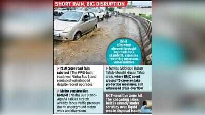 Drains overflow, roads stall: Bhopal’s rain reality returns