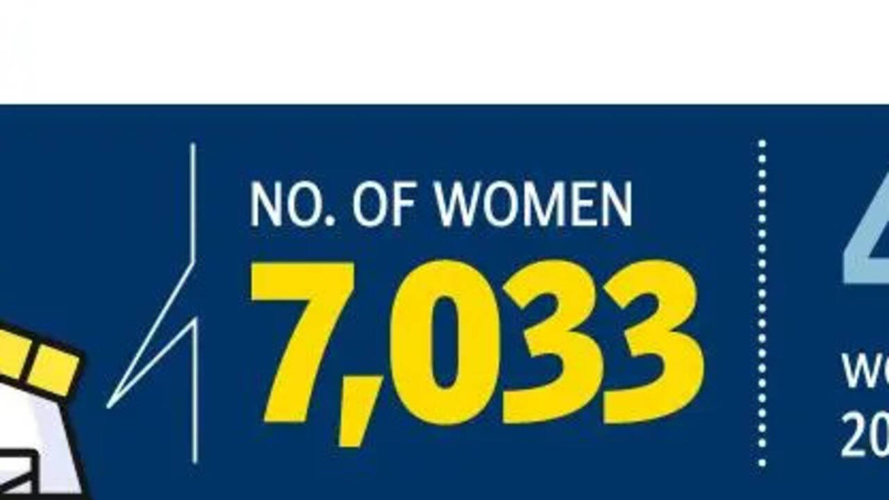 More women are going to sea, changing shipping