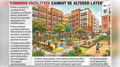 Bangalore Development Authority to flats: After occupancy certificates, no approval for fresh plans