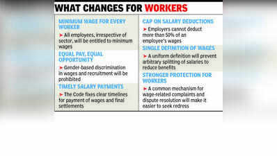 New wage rules to extend minimum pay cover to all workers