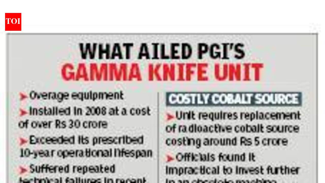 Red tape stalls life-saving Gamma Knife treatment at PGI
