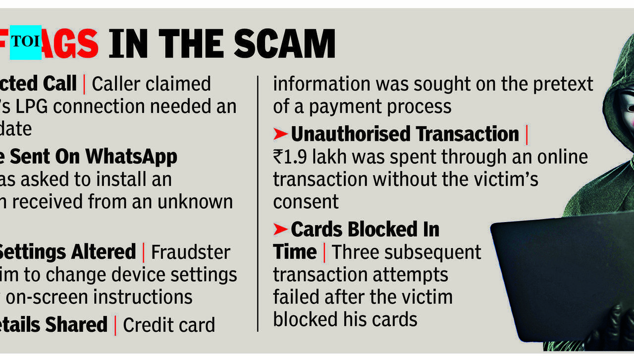 Man lured into installing app on phone, loses over Rs 1 lakh