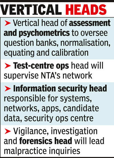 NTA sacks 47 officials in rejig, to hire 4 GMs, 16 young professionals