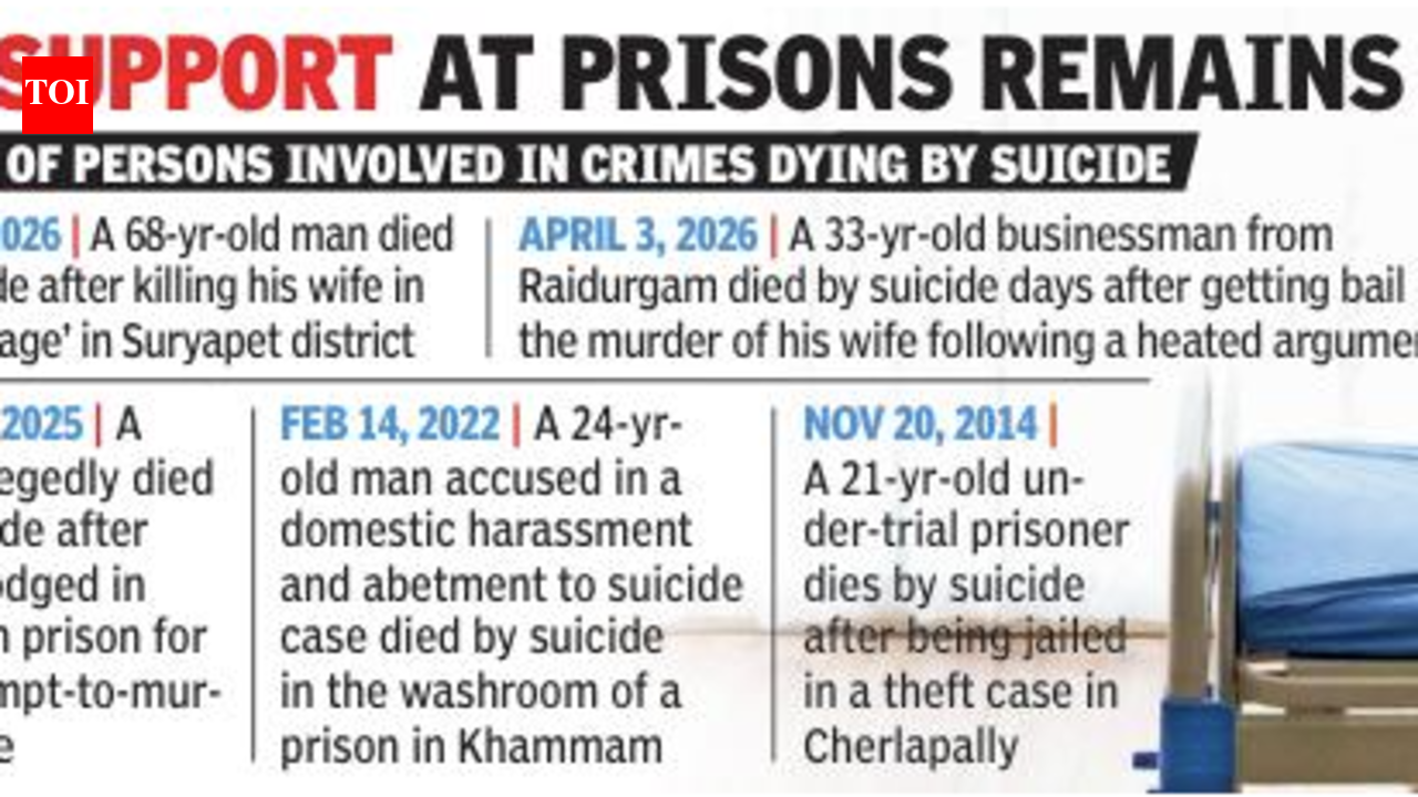 Early interventions, psychiatric evaluation tests key to prevent murder-suicides, say experts in Hyderabad
