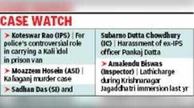Govt suspends five cops for ‘excesses’ during Trinamool regime