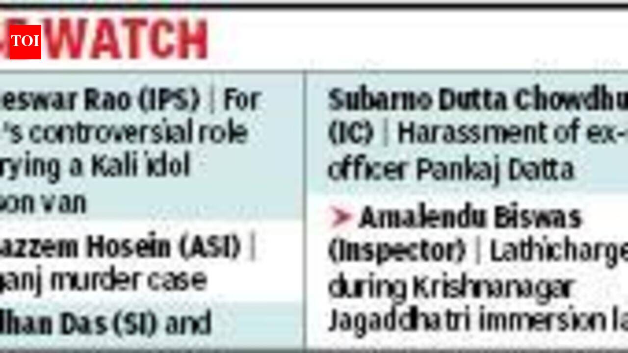 Govt suspends five cops for ‘excesses’ during Trinamool regime