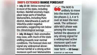 Maharashtra likely to experience below normal rainfall till end of July, near normal conditions may return by early August: IMD
