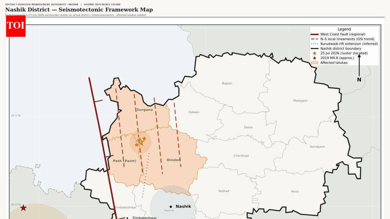 Nine quakes of up to 3.2 magnitude recorded in Nashik in less than 36 hours