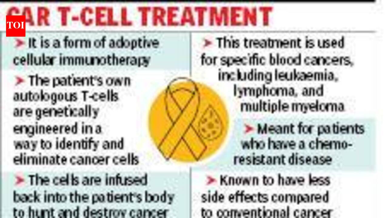 NRS takes lead in special therapy for blood cancer