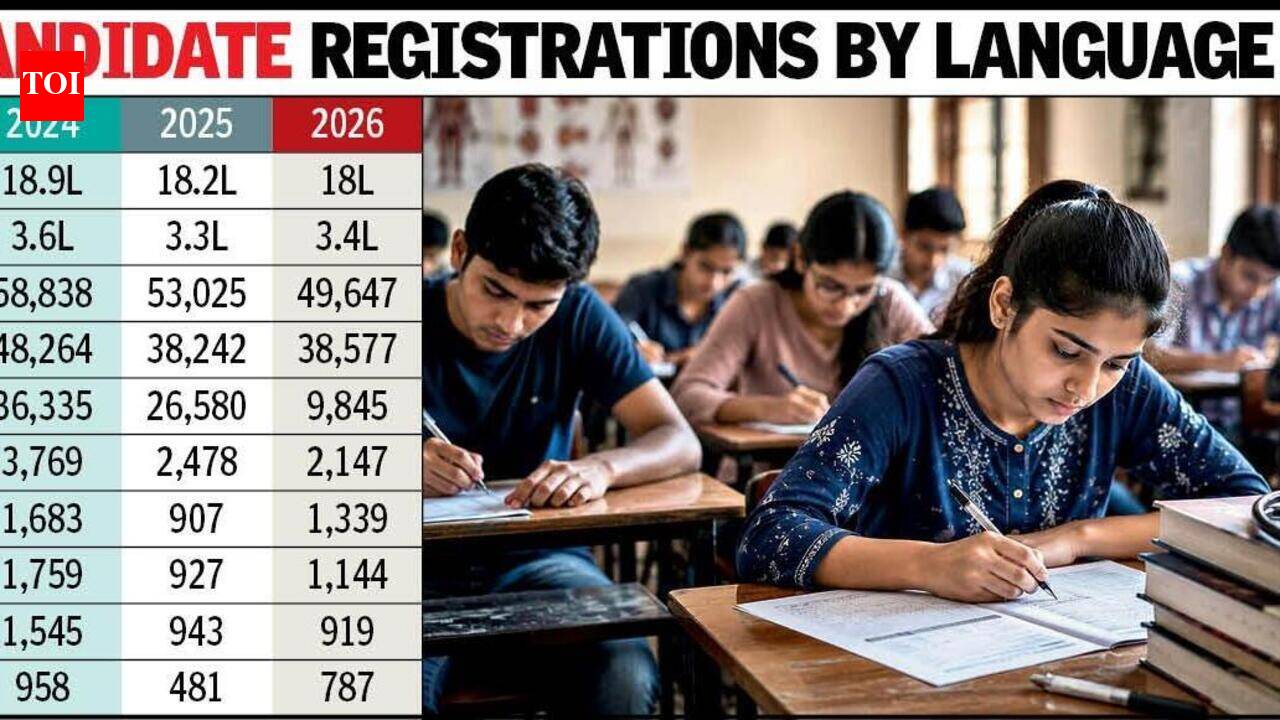 NEET prep material chiefly in English; Gujarati loses ground