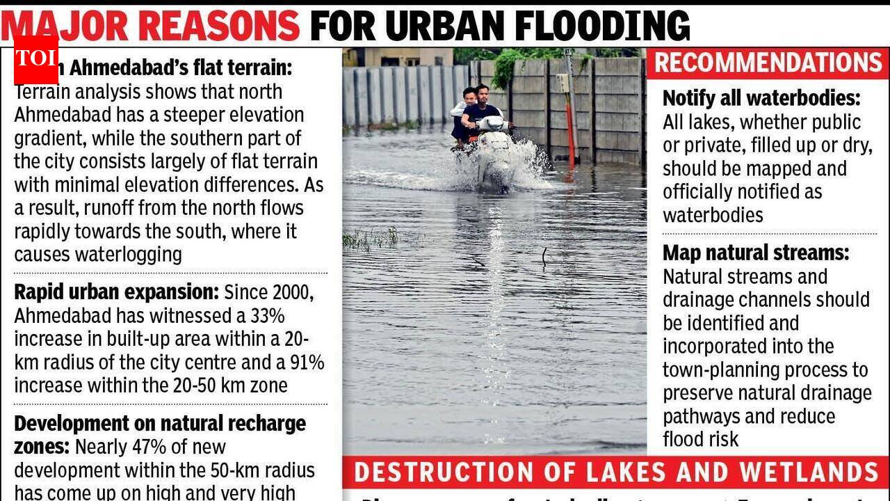 Human-induced crises flood Ahmedabad every monsoon