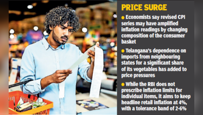 From deflation to 6.36% inflation, Telangana sees sharp turnaround