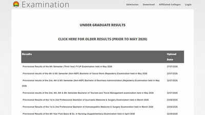 NEHU Result 2026 OUT at exams.nehu.ac.in; download UG and PG semester papers here