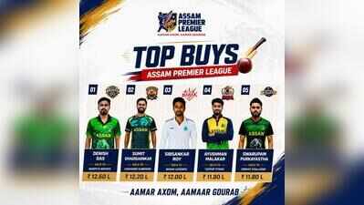 2026 APL Auction: Costliest pick Denish Das joins Barpeta Braves for ₹12.60 lakh