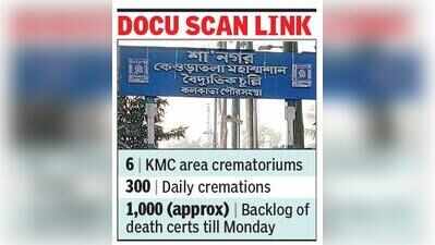 Since July 25, no death certificate being issued in KMC area