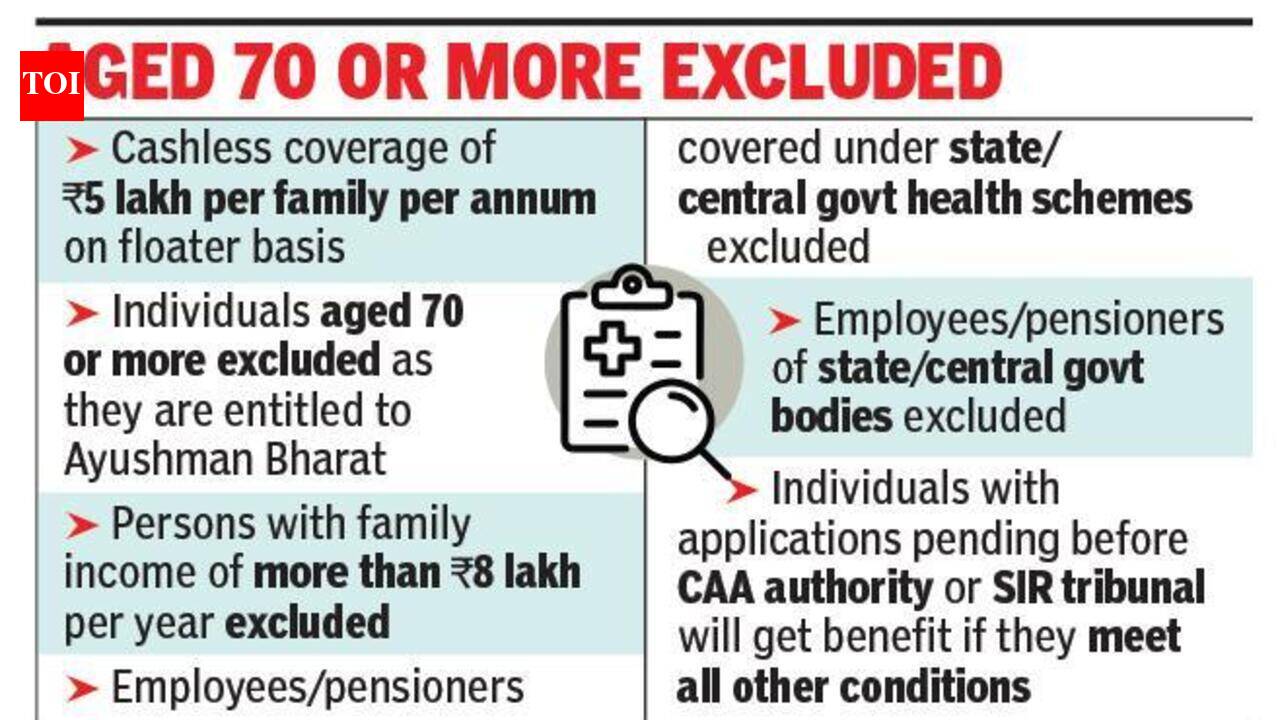 CM’s health scheme comes into effect, families to get Rs 5 lakh coverage