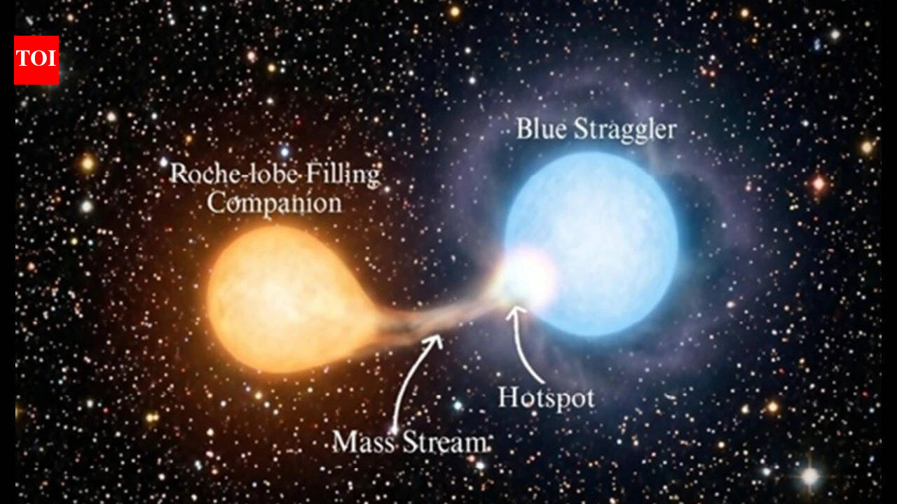 Caught in the act: Astronomers crack the ‘age-defying’ star mystery