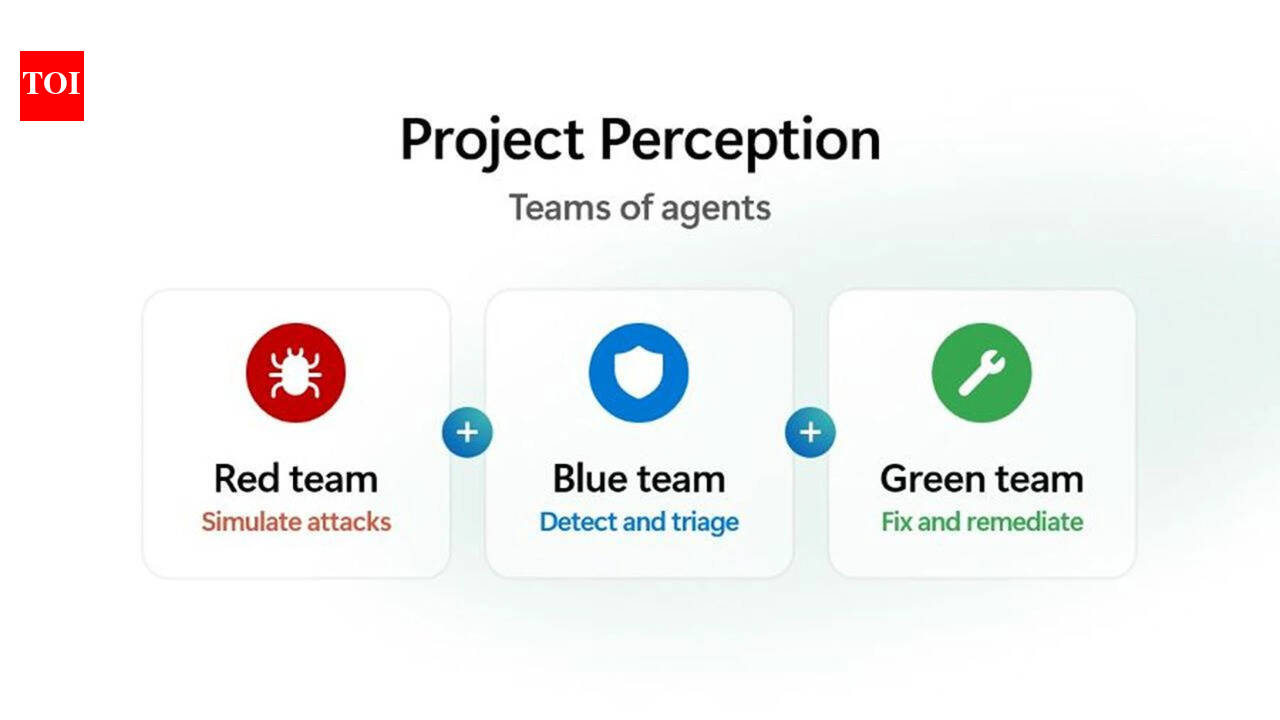 Microsoft unveils Project Perception and MAI-Cyber-1-Flash; claims new cybersecurity AI model beats Gemini and GPT on vulnerability detection while cutting costs by 50%