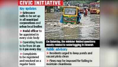 Grievance cells to take load off ‘Mukho Mukhi’
