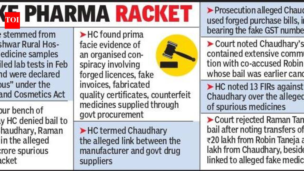 Court Rejects Bail To Two In Multi-Crore Fake Drug Scam
