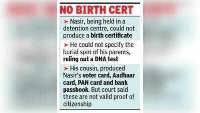 Voter card, Aadhaar, bank a/c, PAN not citizenship proof: HC