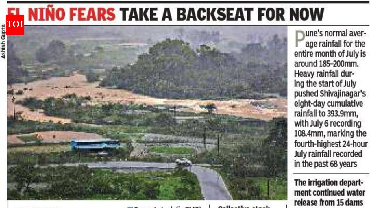 Shivajinagar logs wettest July in recorded history at 508.9mm, shatters 508.5mm record set in 1907