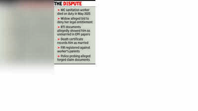 Dead worker shown unmarried in PF claim; parents face FIR