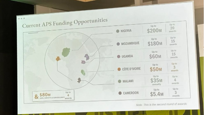 US state department uses AI-generated map that mislabels African countries at Brazil conference