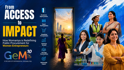 GeM¹⁰: From access to impact-How Womaniya is redefining public procurement for women entrepreneurs