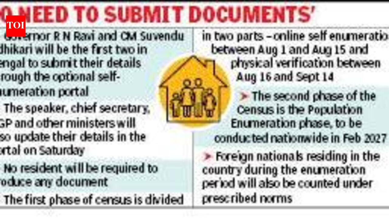 Census self-enumeration kicks off today, house visit by 1.8L enumerators from Aug 16