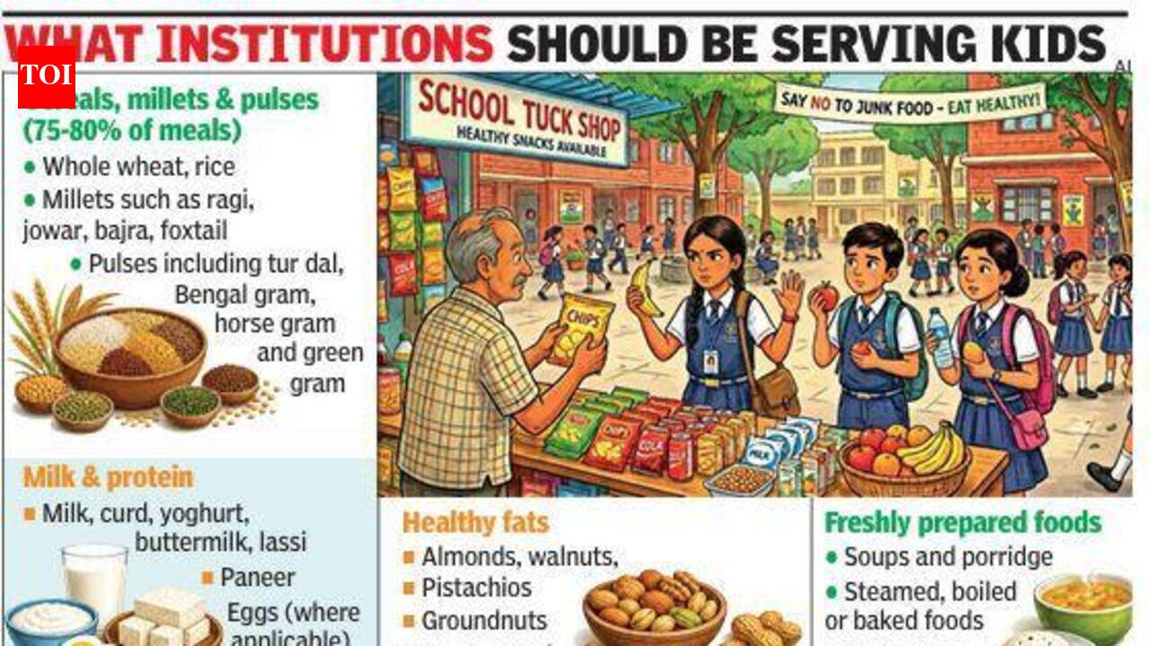 Karnataka schools yet to digest what’s junk food